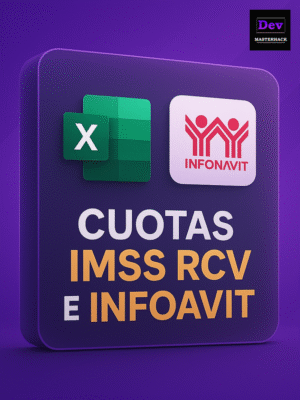CUOTAS IMSS RCV INFO DETERMINACIÓN DE CUOTAS IMSS RCV E INFONAVIT