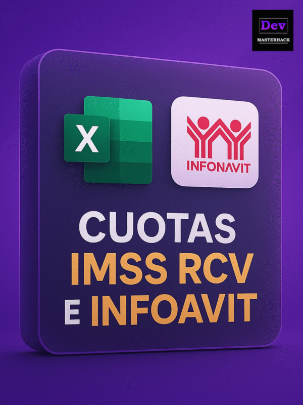 DETERMINACIÓN DE CUOTAS IMSS RCV E INFONAVIT